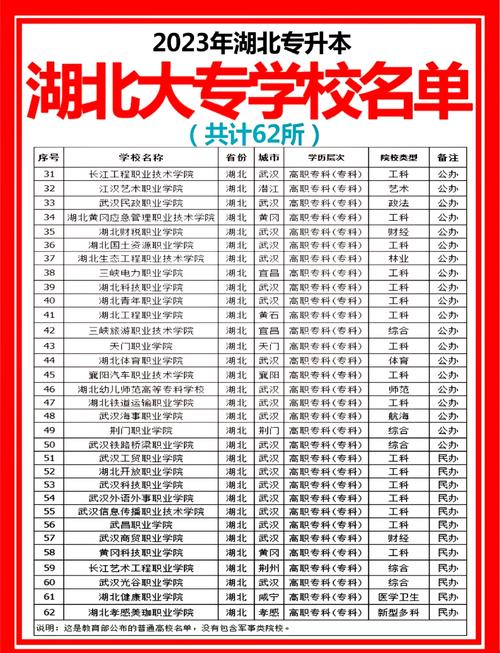 武汉哪些职校开设音乐专业？-第3张图片-泰美艺术培训