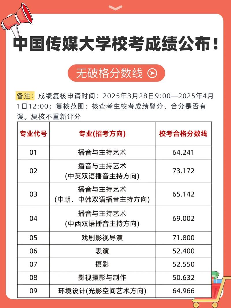 考传媒大学一定要艺考吗？-第3张图片-泰美艺术培训