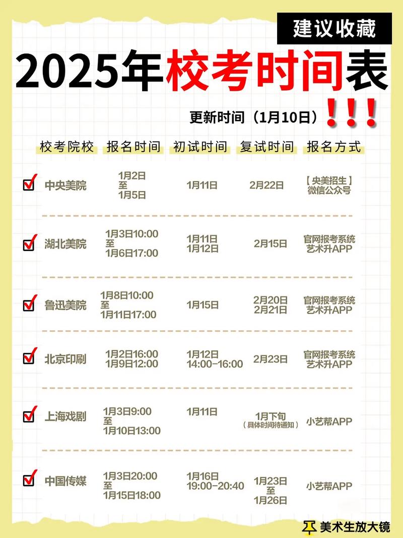 2025美术考级时间几月几号？-第1张图片-泰美艺术培训
