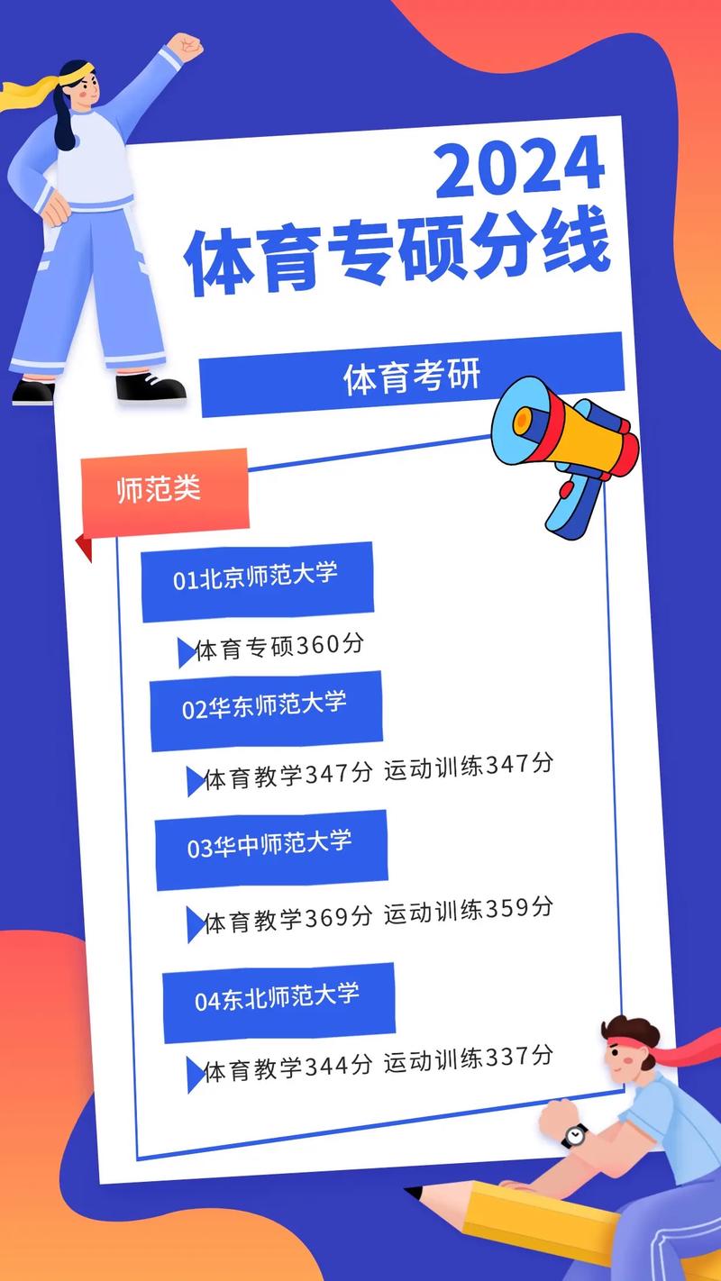 体育舞蹈师范大学招生有何要求？-第3张图片-泰美艺术培训