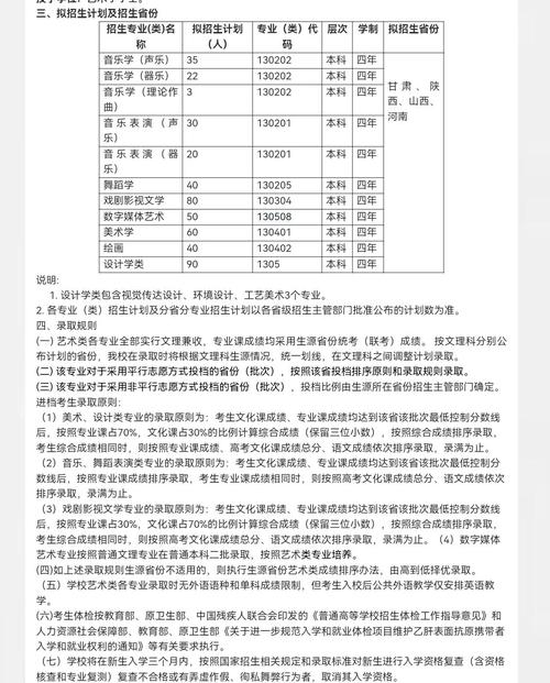 师范大学美术类招生简章有哪些变化？-第2张图片-泰美艺术培训