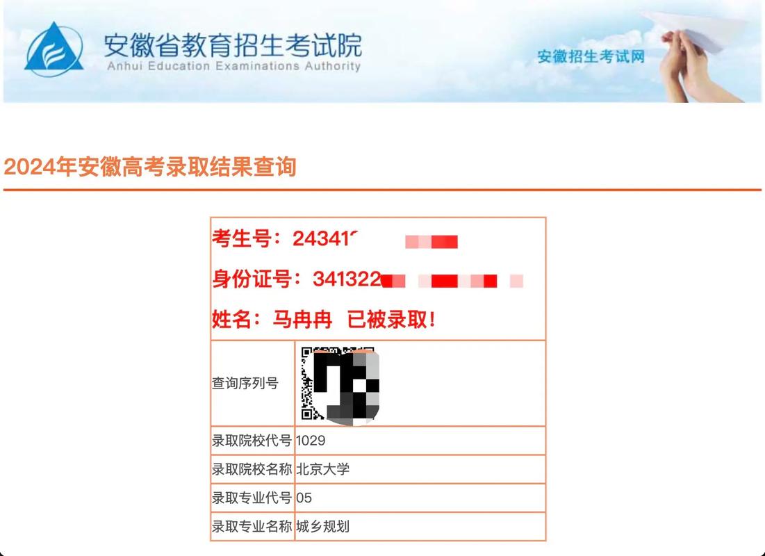 安徽省美术省考成绩何时可查？-第2张图片-泰美艺术培训