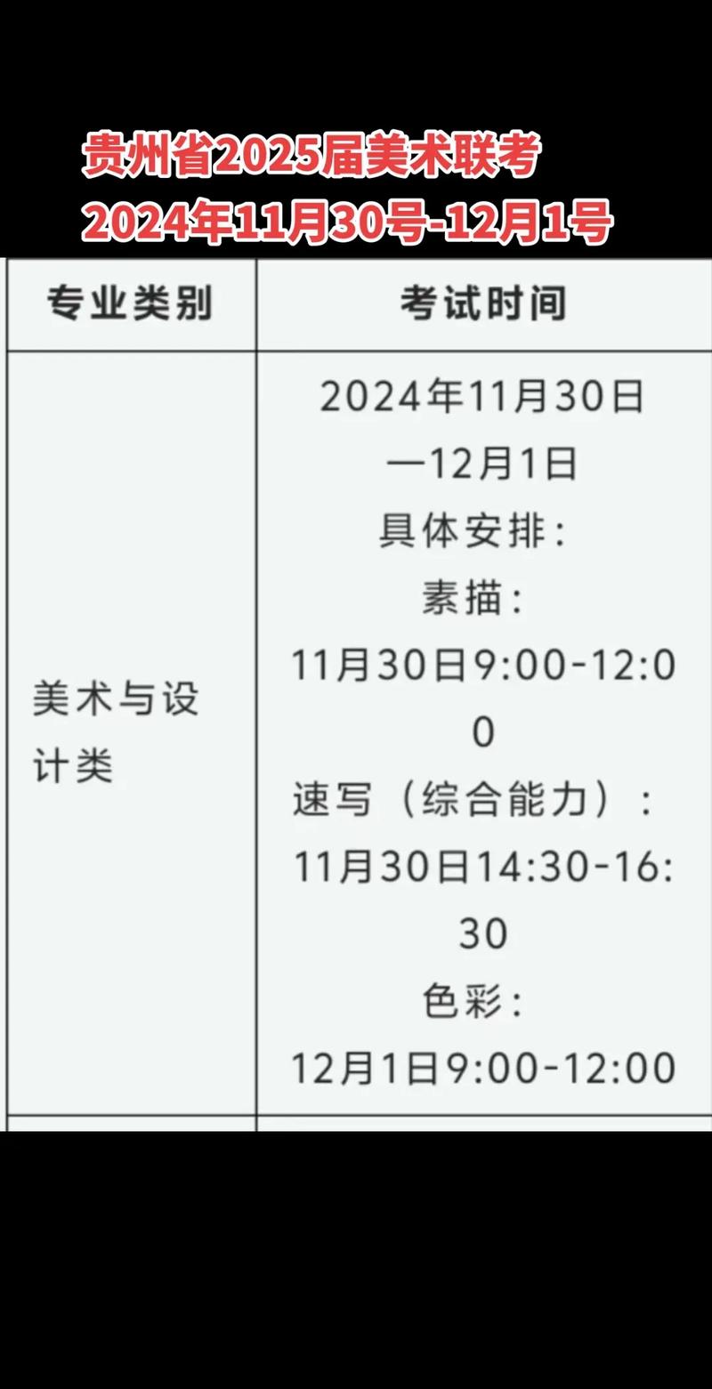 2025贵州美术联考何时开考？-第1张图片-泰美艺术培训