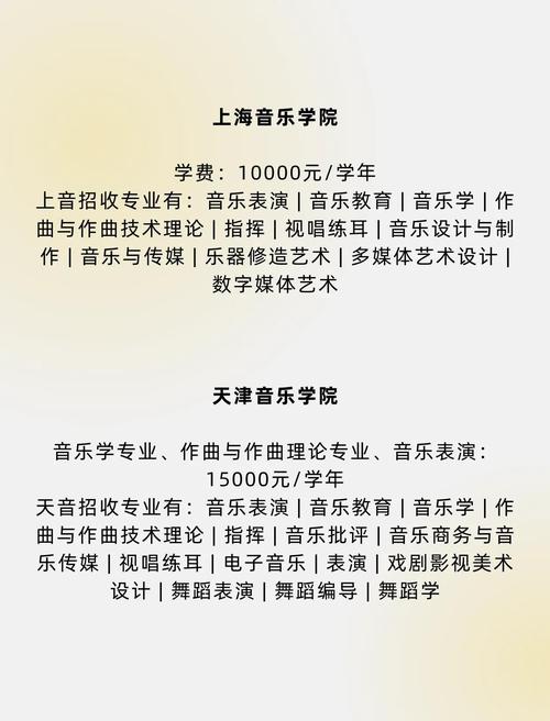 考音乐大学需要多少学费-第1张图片-泰美艺术培训