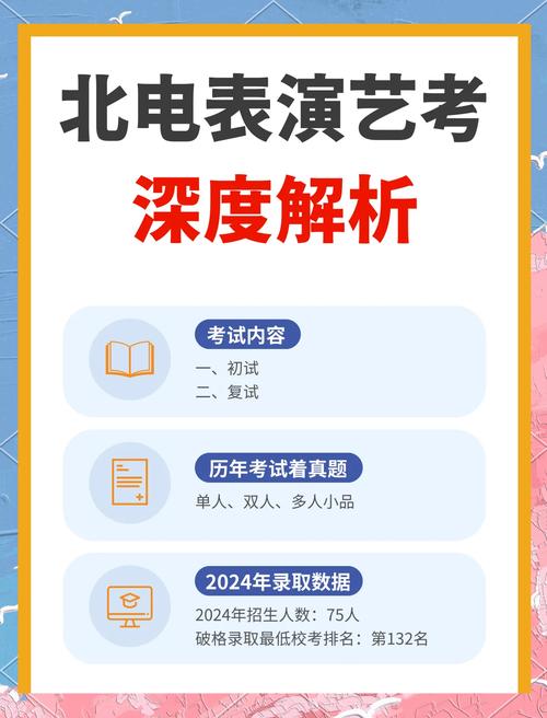 考北电表演系必须参加艺考吗？-第1张图片-泰美艺术培训