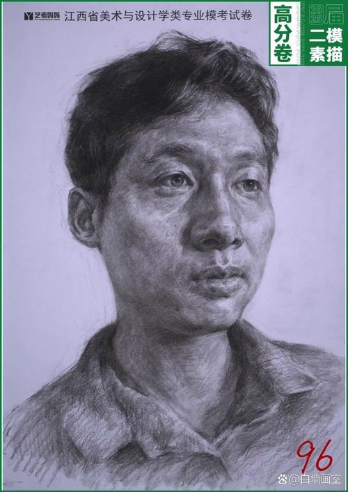 2025江西美术联考有何新变化？-第2张图片-泰美艺术培训