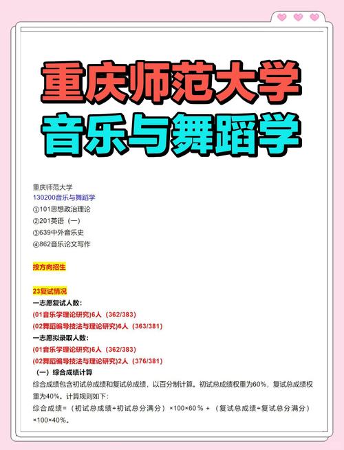 重庆师范大学舞蹈学专业怎么样？-第2张图片-泰美艺术培训