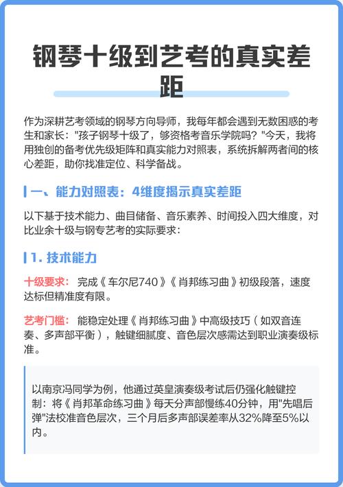 河南艺考钢琴考试时间定在哪天?-第3张图片-泰美艺术培训 河南艺考钢琴考试时间定在哪天?-第3张图片-泰美艺术培训