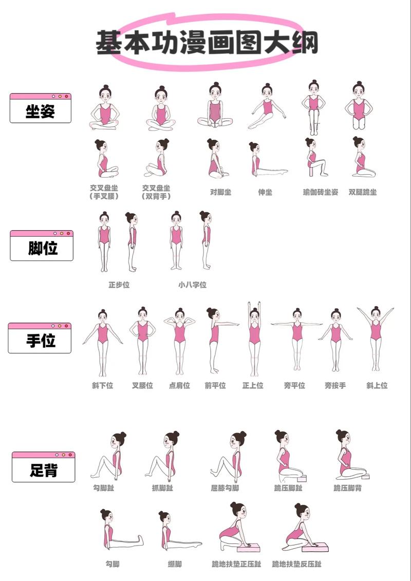 舞蹈表演专业主要学什么-第2张图片-泰美艺术培训