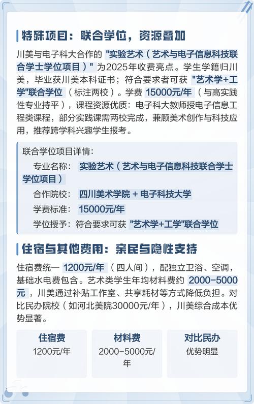 四川美院研究生学费多少？-第2张图片-泰美艺术培训