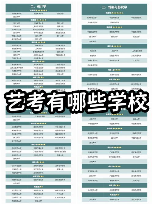 本一美术学校有哪些专业可选？-第1张图片-泰美艺术培训