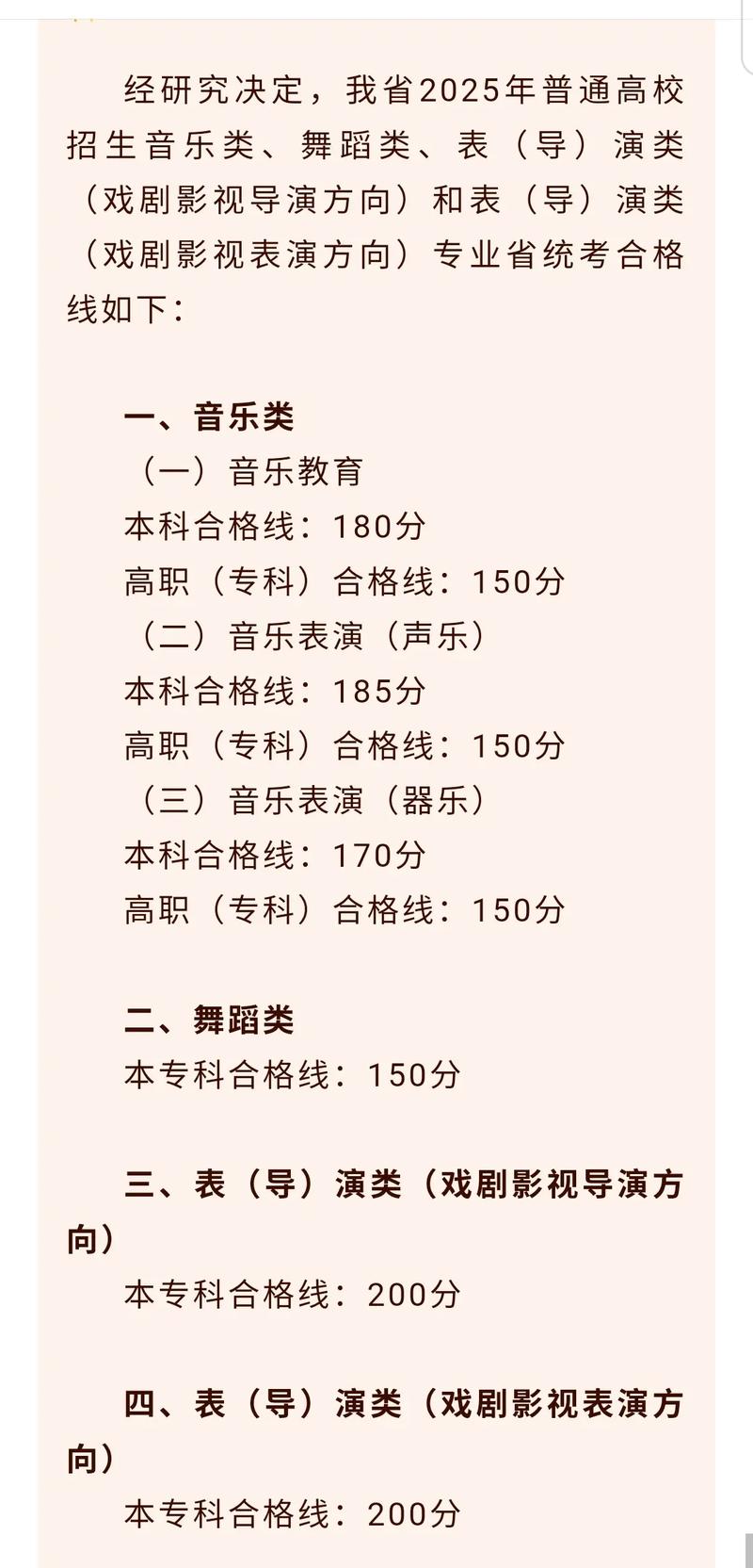 艺考美术和音乐哪个好考-第3张图片-泰美艺术培训