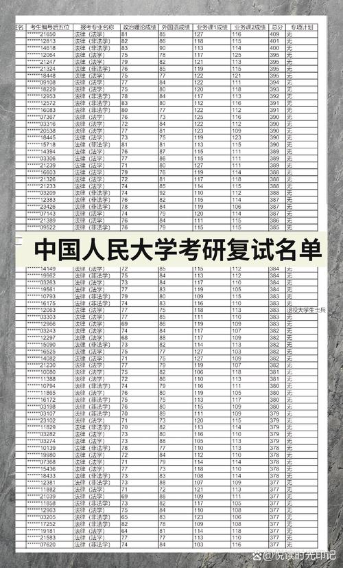 人大是否承认艺考联考成绩？-第1张图片-泰美艺术培训