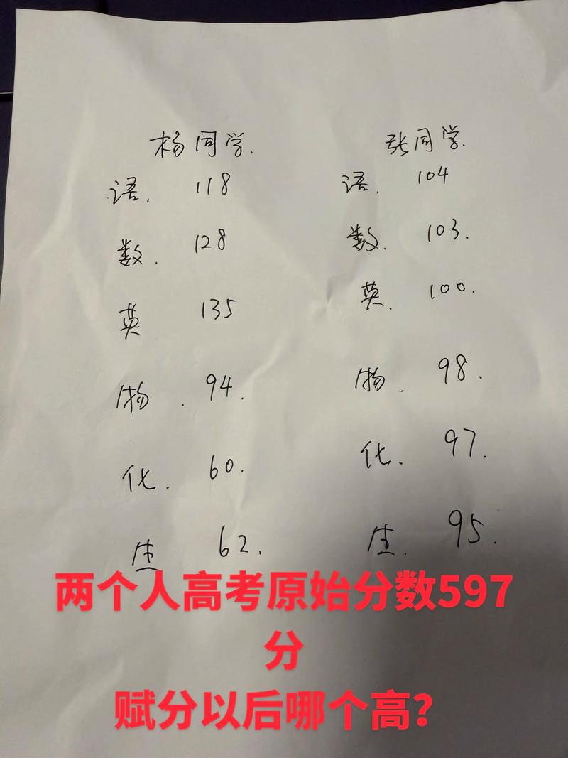 江苏艺考文科分数线是多少？-第3张图片-泰美艺术培训