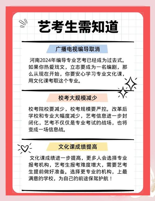 河南艺考编导专业好考吗-第1张图片-泰美艺术培训