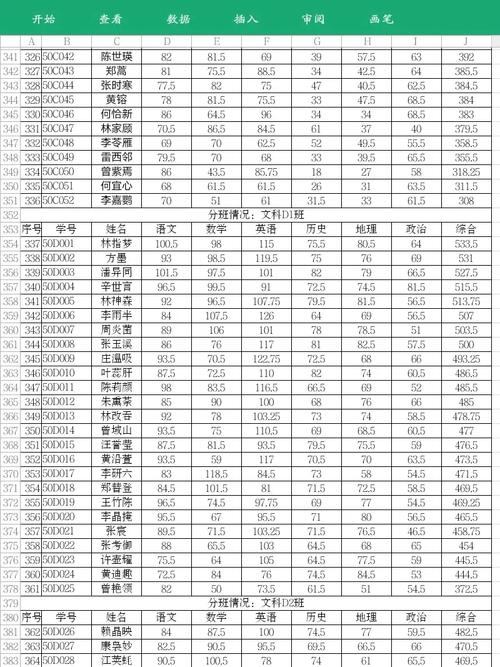 福建省联考成绩摄影承认吗?-第2张图片-泰美艺术培训 福建省联考成绩摄影承认吗?-第2张图片-泰美艺术培训