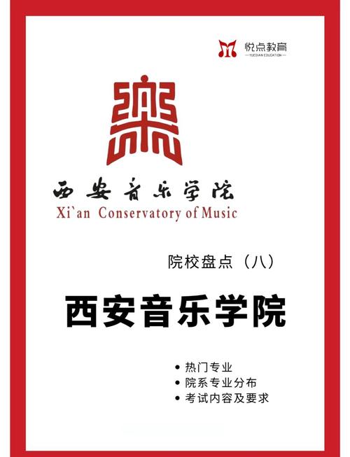 西安音乐学院历年提档线是多少？-第2张图片-泰美艺术培训