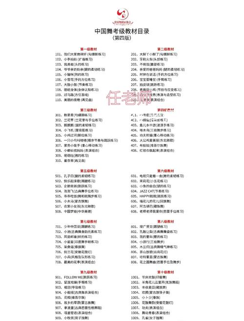 社会舞蹈考级到底有多少级？-第1张图片-泰美艺术培训