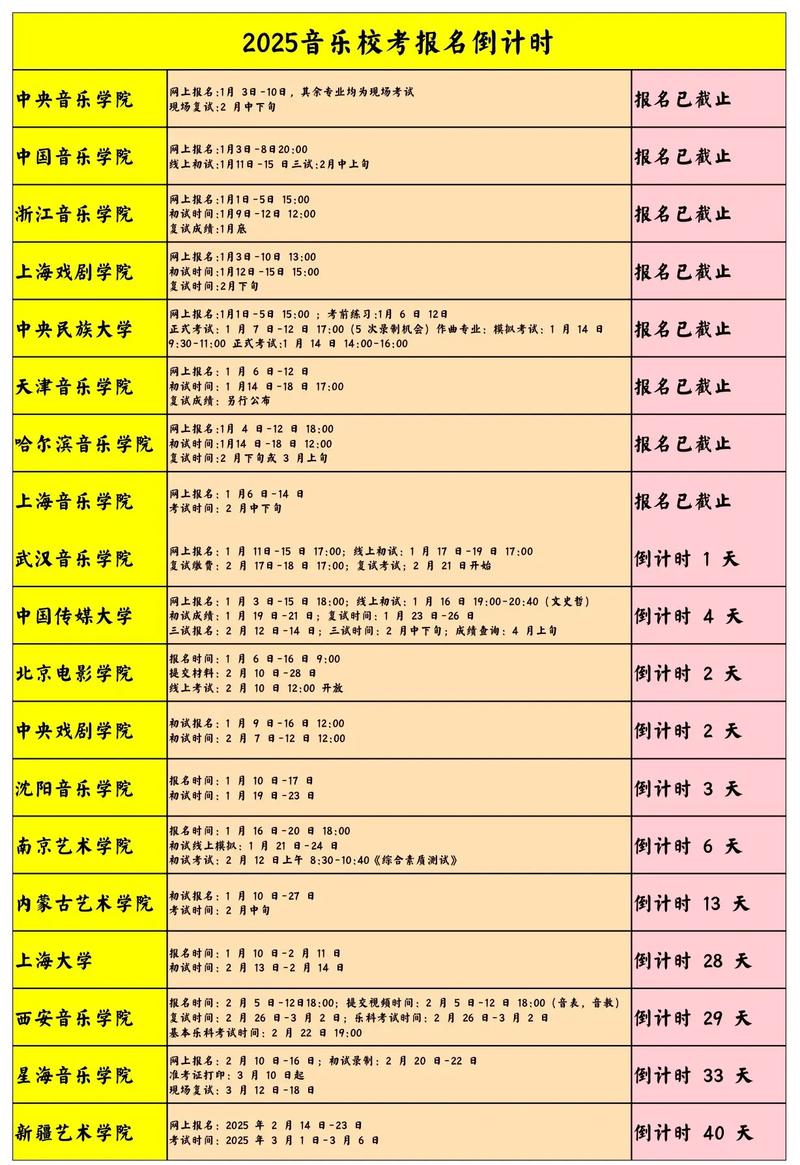 2025音乐校考何时开始？-第1张图片-泰美艺术培训