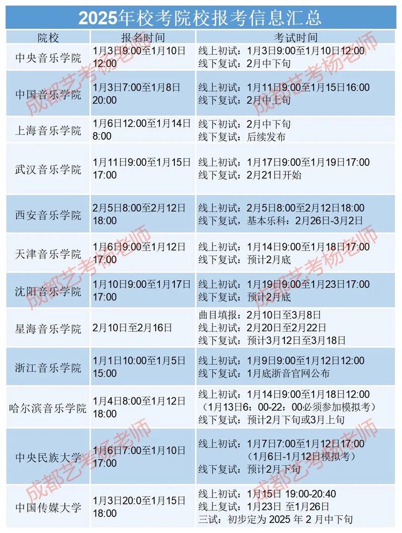 2025音乐校考何时开始？-第2张图片-泰美艺术培训