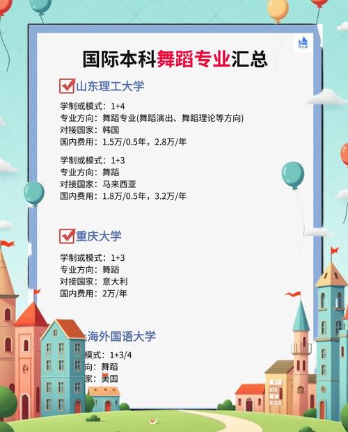 湖南舞蹈本科学校有哪些-第1张图片-泰美艺术培训