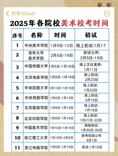 2025年美术校考何时开始？-第1张图片-泰美艺术培训