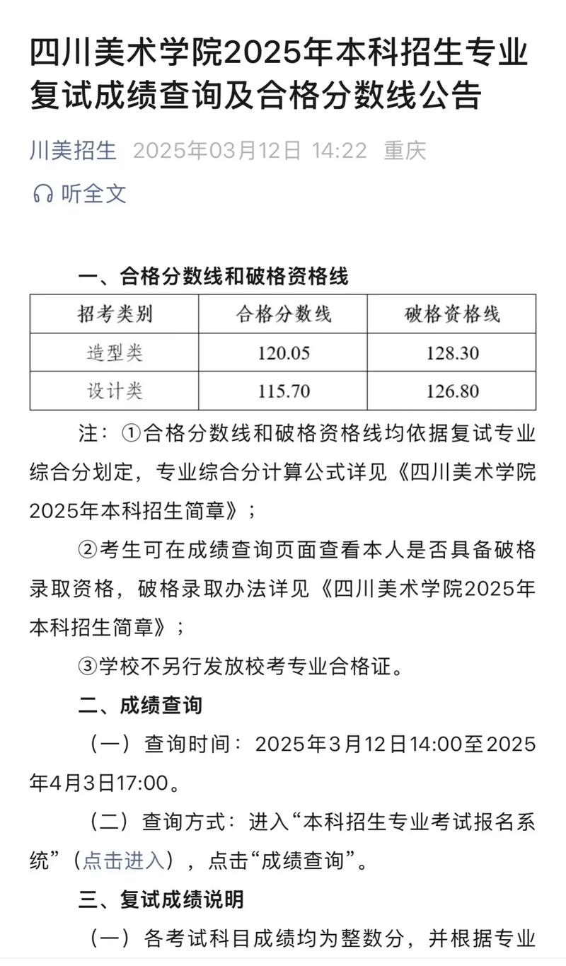 2025四川美术分数线多少？-第2张图片-泰美艺术培训