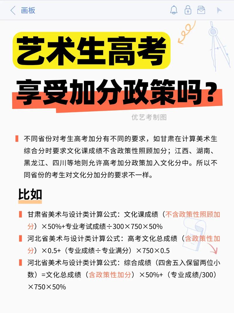 美术艺考能自主选考科目吗？-第2张图片-泰美艺术培训