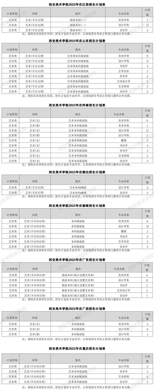 西安美院录取分数线多少？-第2张图片-泰美艺术培训