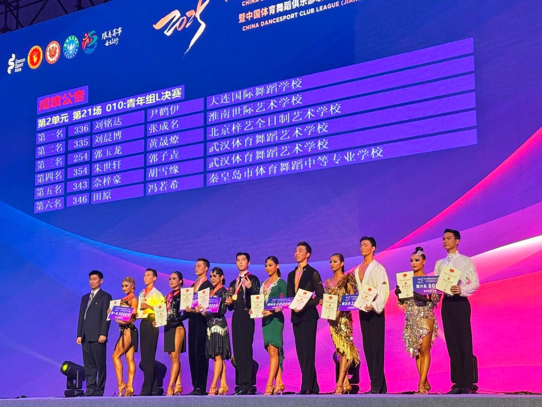 天津体育舞蹈学院是几本-第1张图片-泰美艺术培训 天津体育舞蹈学院是几本-第1张图片-泰美艺术培训