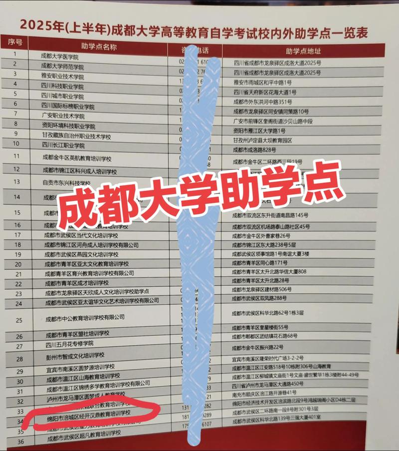 成都大学音乐学招生有哪些要求?-第2张图片-泰美艺术培训 成都大学音乐学招生有哪些要求?-第2张图片-泰美艺术培训