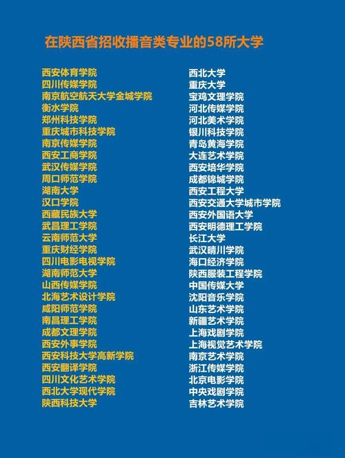 陕西音乐艺考招生院校有哪些？-第1张图片-泰美艺术培训