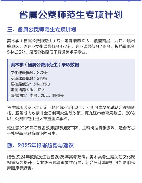 师范大学美术录取分数线多少？-第1张图片-泰美艺术培训