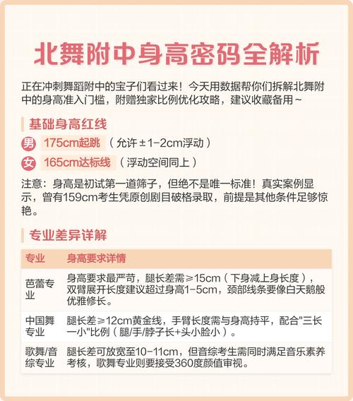 北京舞蹈学院附中招生有身高要求吗？-第1张图片-泰美艺术培训