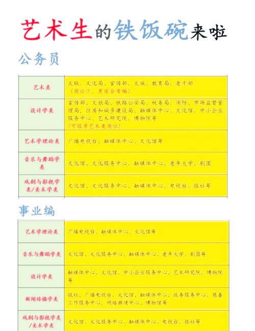 舞蹈生大学学哪些专业吗-第1张图片-泰美艺术培训 舞蹈生大学学哪些专业吗-第1张图片-泰美艺术培训