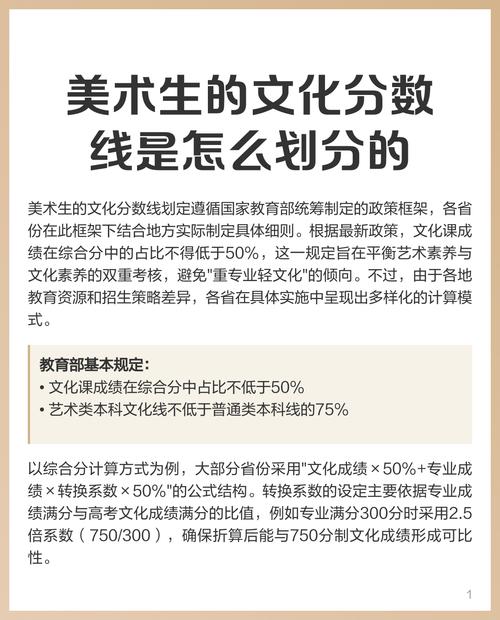美术生文化课未达标,还有哪些补救途径?-第2张图片-泰美艺术培训 美术生文化课未达标,还有哪些补救途径?-第2张图片-泰美艺术培训
