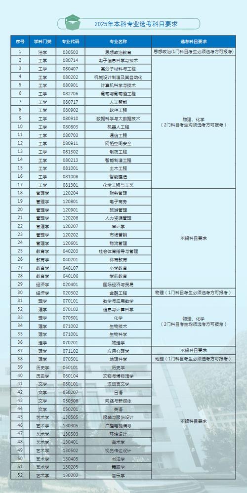 泰山学院音乐学2025招生计划或培养方向?-第1张图片-泰美艺术培训 泰山学院音乐学2025招生计划或培养方向?-第1张图片-泰美艺术培训