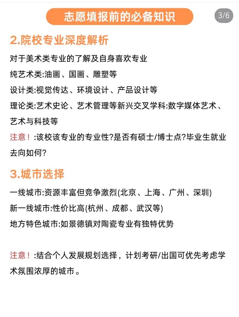 2025美术生报志愿，专业院校如何选？-第1张图片-泰美艺术培训