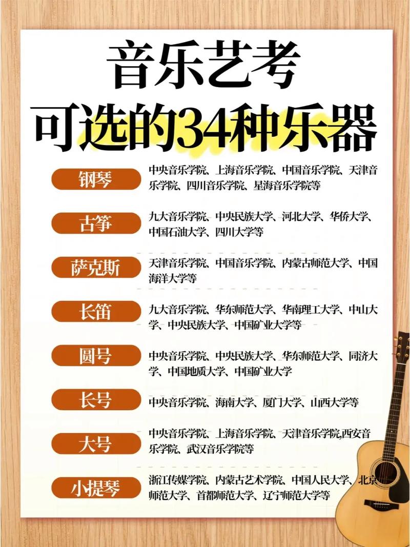 江苏音乐统考器乐157分是什么水平?-第1张图片-泰美艺术培训 江苏音乐统考器乐157分是什么水平?-第1张图片-泰美艺术培训