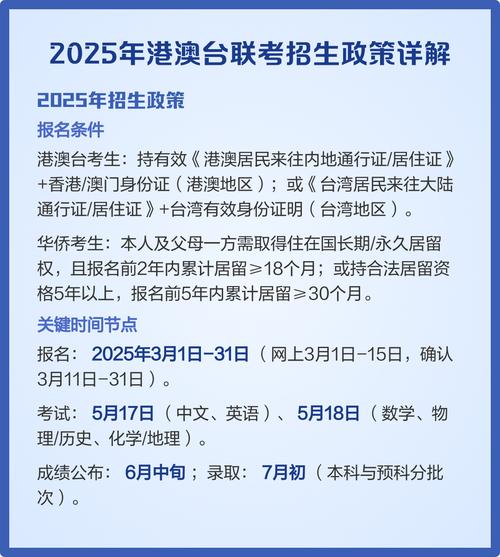 2025港澳台联考招生政策有何新变化？-第1张图片-泰美艺术培训