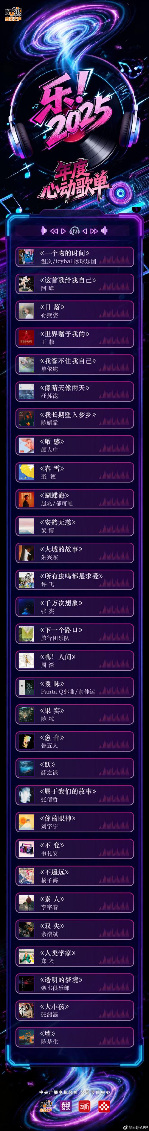 2025音乐艺考生该如何选专业方向?-第3张图片-泰美艺术培训 2025音乐艺考生该如何选专业方向?-第3张图片-泰美艺术培训