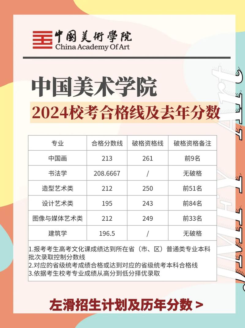 中央美院本科招生网有什么信息？-第3张图片-泰美艺术培训