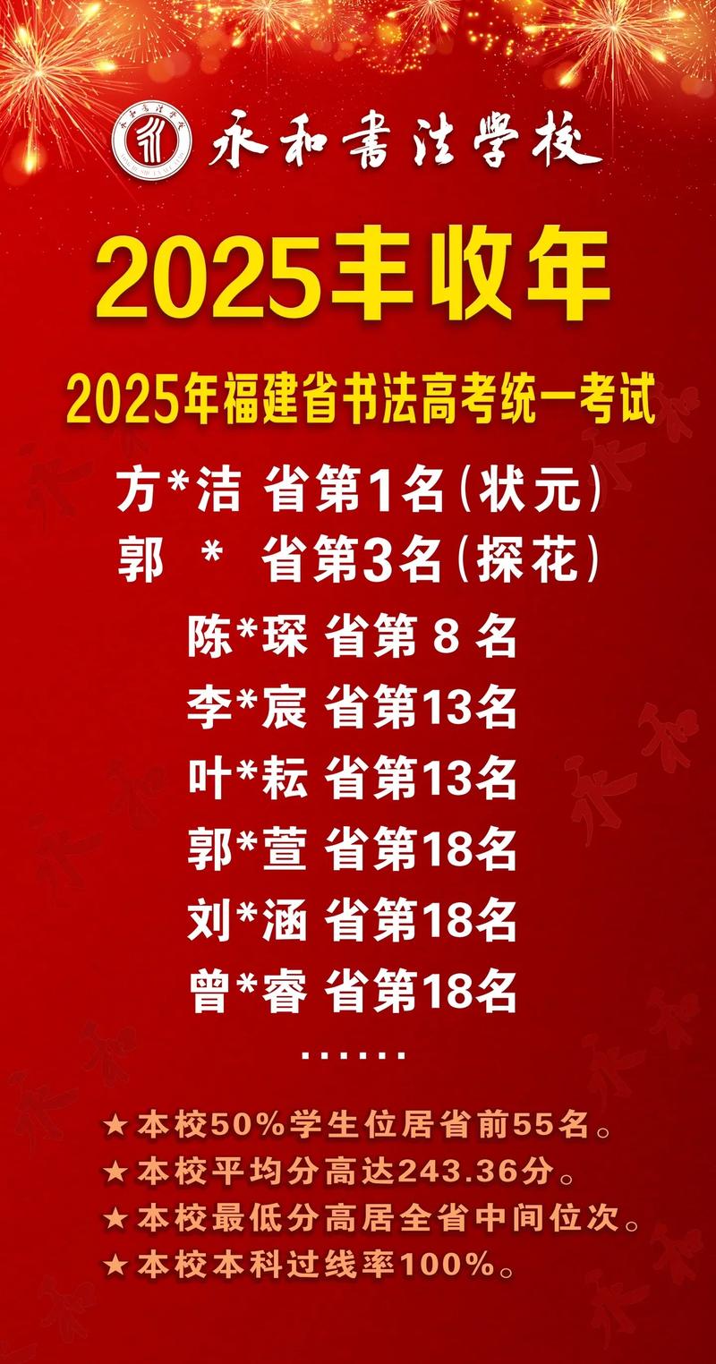 2025福建艺考政策有何新变化?-第1张图片-泰美艺术培训 2025福建艺考政策有何新变化?-第1张图片-泰美艺术培训