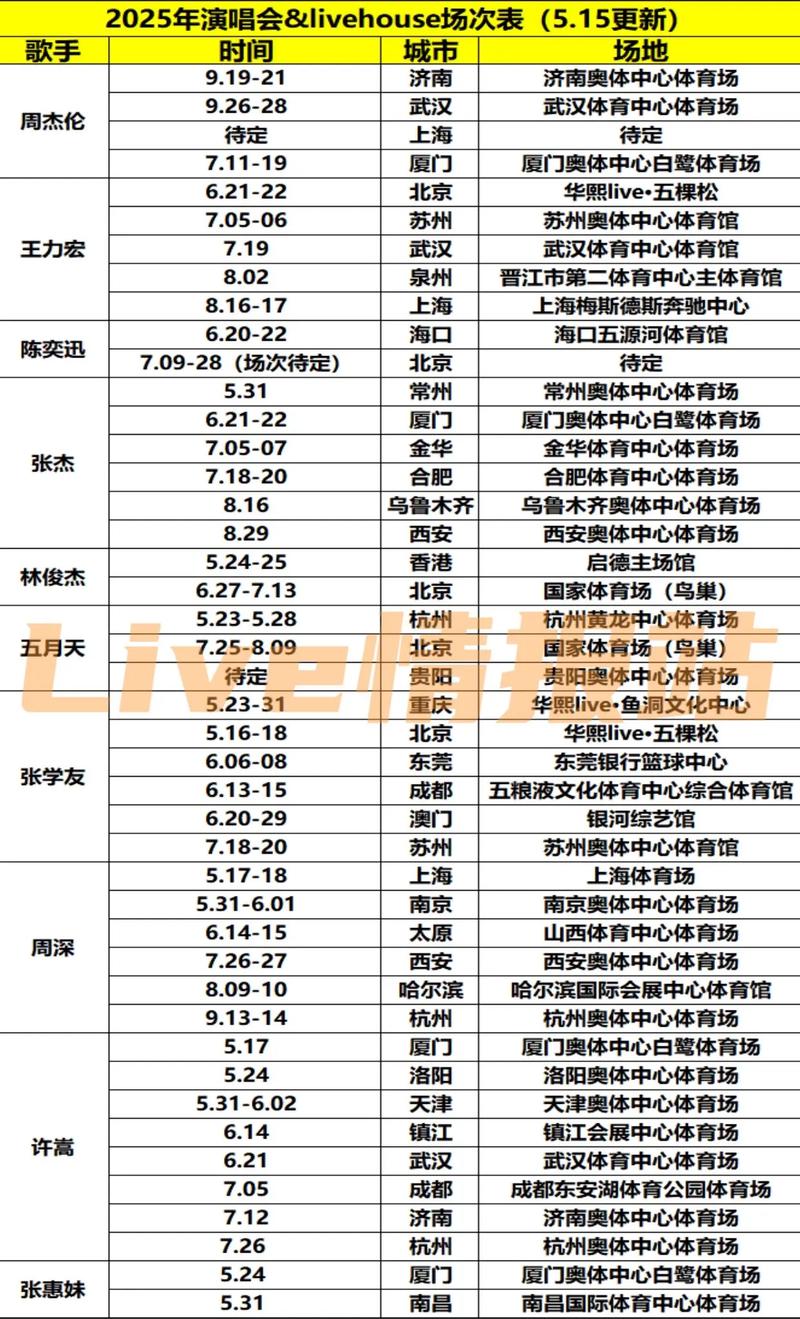 2025音乐类提前批次有哪些院校招生?-第1张图片-泰美艺术培训 2025音乐类提前批次有哪些院校招生?-第1张图片-泰美艺术培训