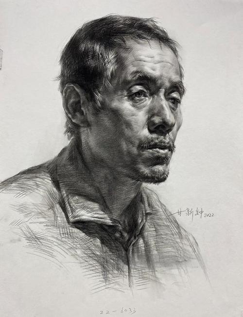 吉林省美术联考素描临摹如何把握要点?-第3张图片-泰美艺术培训 吉林省美术联考素描临摹如何把握要点?-第3张图片-泰美艺术培训