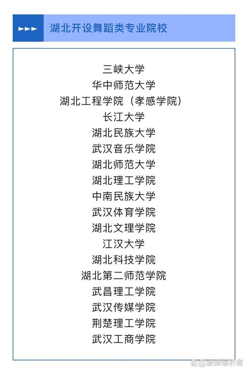 湖北舞蹈学院有哪些专业？-第2张图片-泰美艺术培训