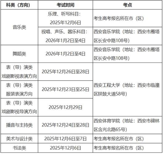 陕西联考美术考试时间定了吗?-第3张图片-泰美艺术培训 陕西联考美术考试时间定了吗?-第3张图片-泰美艺术培训