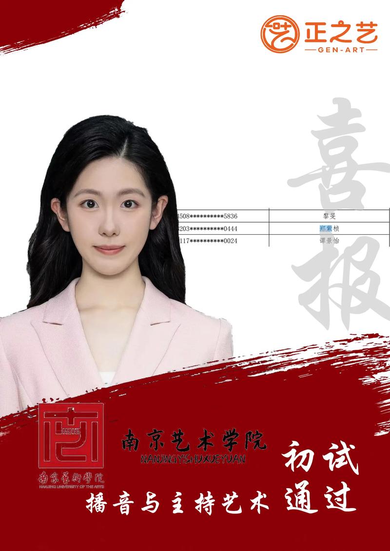 南艺16级艺考合格名单具体有哪些人?-第1张图片-泰美艺术培训 南艺16级艺考合格名单具体有哪些人?-第1张图片-泰美艺术培训