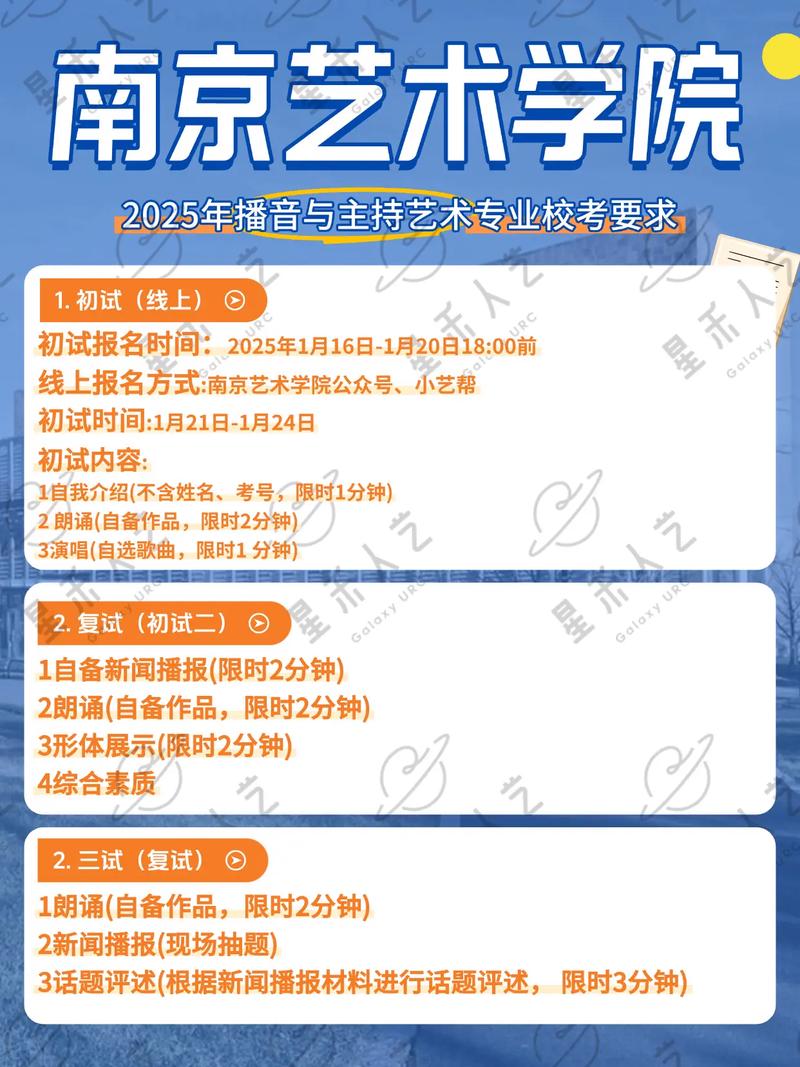南京艺考辅导班哪家好？南艺附近有哪些靠谱选择？-第2张图片-泰美艺术培训