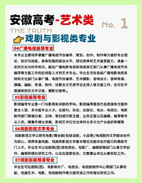 美术生高考志愿填报怎么选？-第2张图片-泰美艺术培训